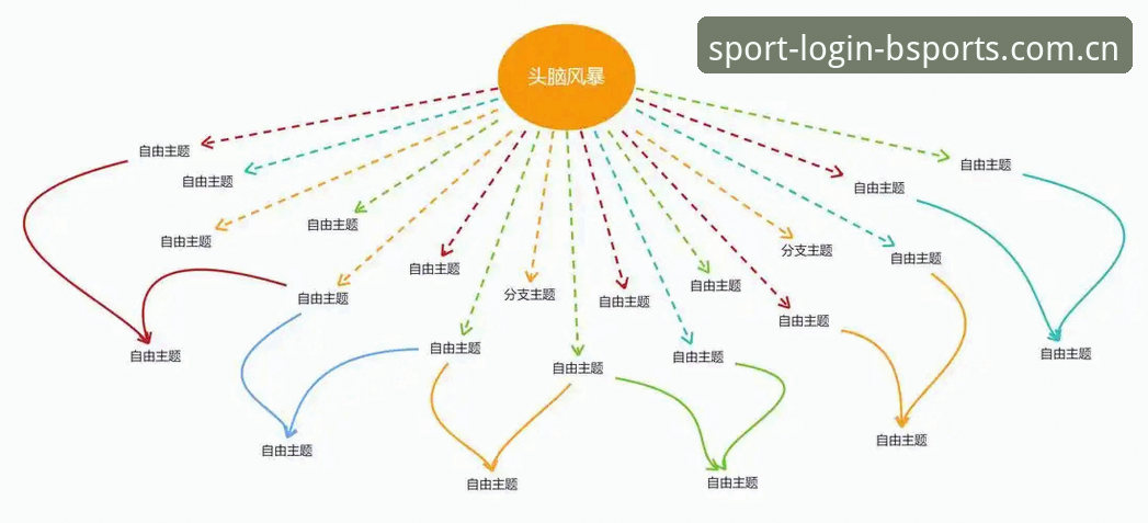 BSports下载安装功能详解 BSports体育官网下载安装完整操作教程:从注册到使用的全流程指南